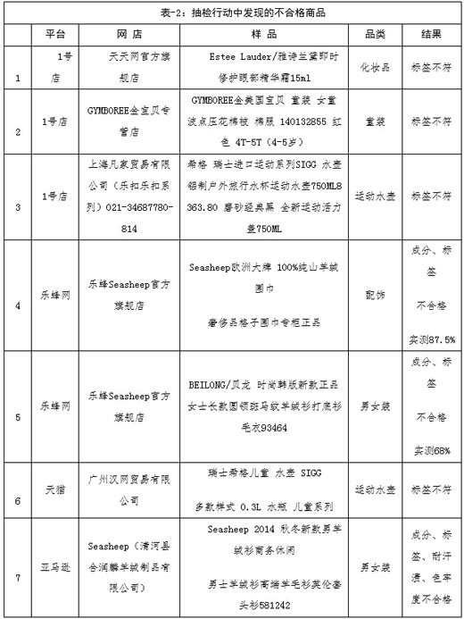 www.ganenjy.cn