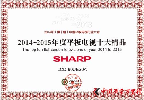 UE20AÌ(sh)2014-2015ƽҕʮƷ(jing)(xing)
