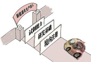 늄(dng)܇Ҋ屳Ĳ