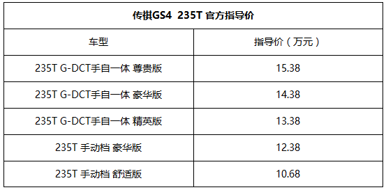 VTi POWERҫǈ(chng) GS4/GA6 235Tȫо