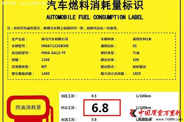 RS51.2Tl(f)әC(j) ٹCͺ6.8L