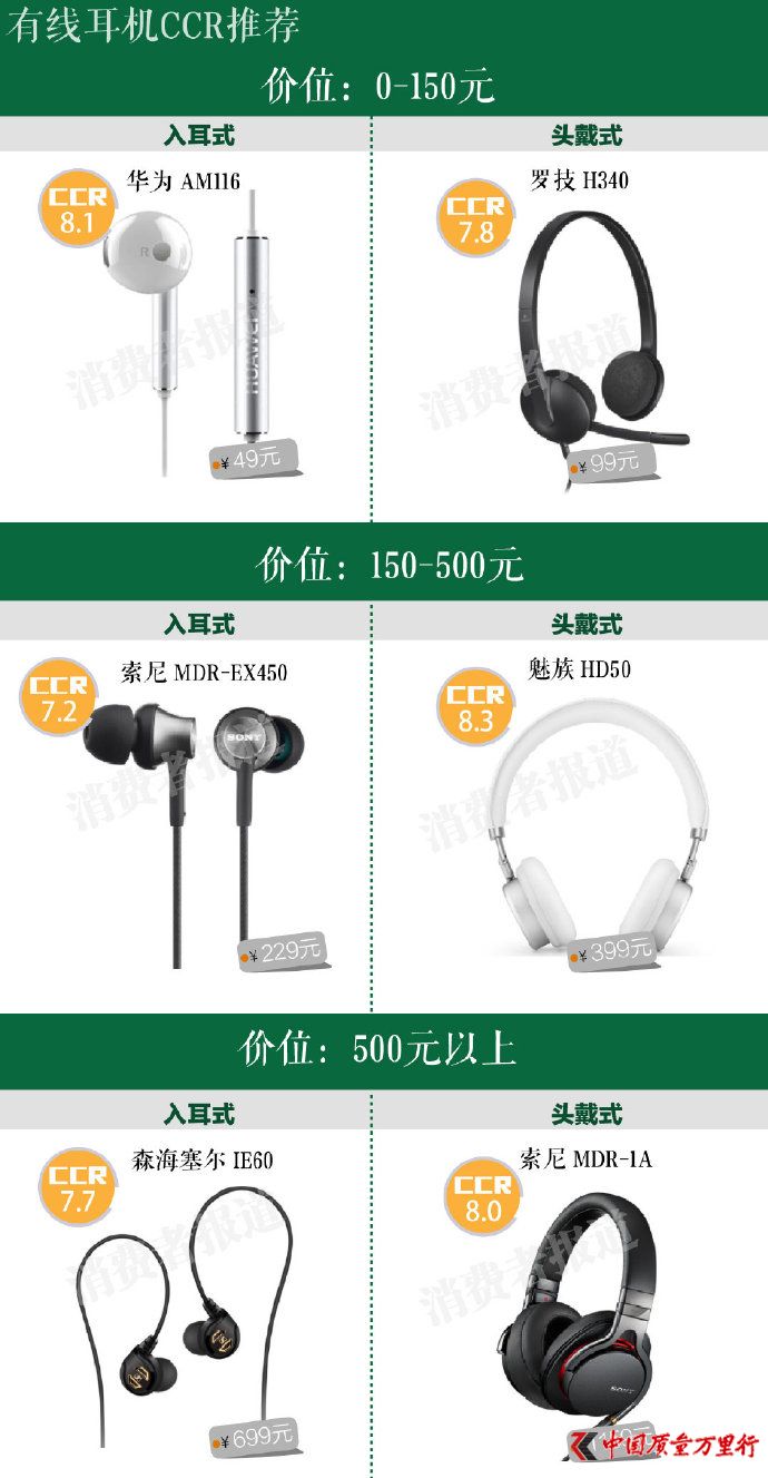 70оCڱ棺OС|