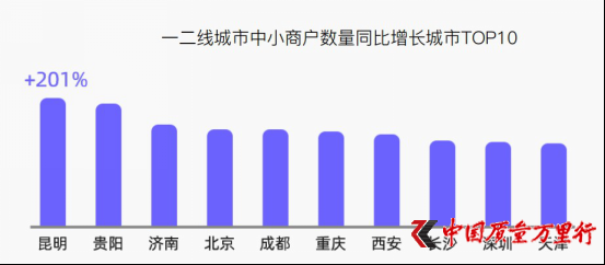 ڱIô2019С̑(sh)fwڴ؈p11IN淨