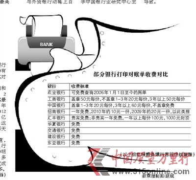yбr(ji)(du)~ ӡ96UM(fi)4200Ԫ