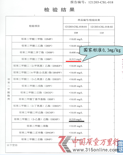 #10金質(zhì)習(xí)酒,53度,500ml檢測(cè)結(jié)果 #10金質(zhì)習(xí)酒,53度,500ml檢測(cè)結(jié)果