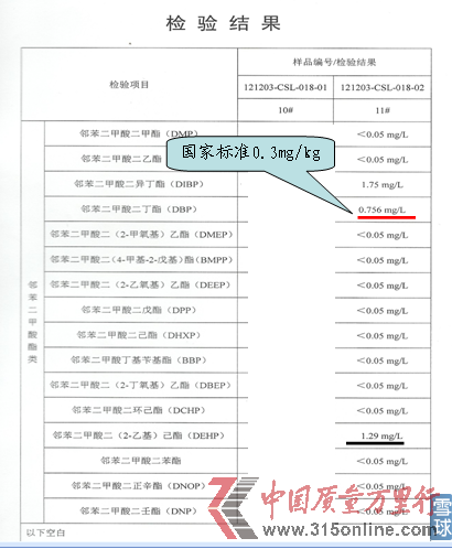 #11習(xí)酒窖藏1988,53度,500ml檢測(cè)結(jié)果 #11習(xí)酒窖藏1988,53度,500ml檢測(cè)結(jié)果