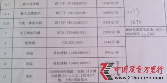 開發(fā)商向業(yè)主提供的報(bào)價單部分內(nèi)容, 開發(fā)商向業(yè)主提供的報(bào)價單部分內(nèi)容,