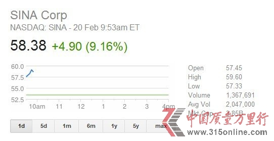 PɃr(ji)q9%