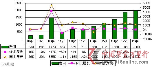 DWؼӋ \IʃH1%