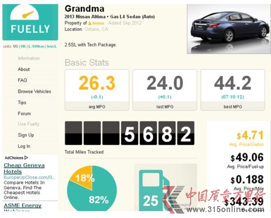 ôWHonva(挍B. Chan)f2013 ծaAltima 2.5SL(˼gײ)5412Ӣ24Ѕ^͸·{82%18%ͺĞ44.2mpg(5.35/ٹ)ƽͺ26.4mpg(_8.95/ٹ)